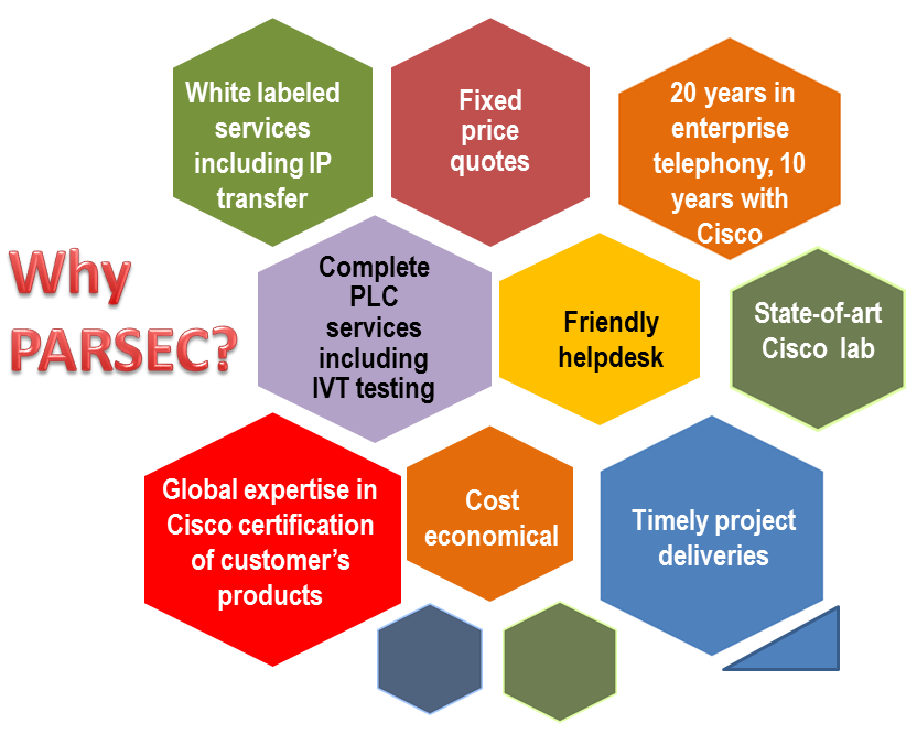 why parsec ?